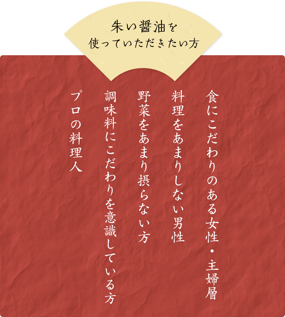 食にこだわりのある女性・主婦層 料理をあまりしない男性 野菜をあまり摂らない方 調味料にこだわりを意識している方 プロの料理人